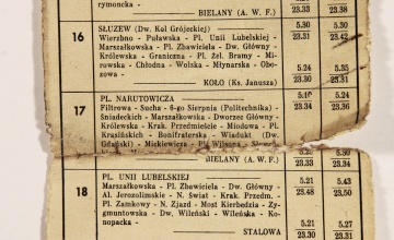 Naprawa map atlasów planów szkiców
